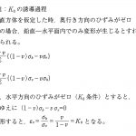 付録9-1：Koの誘導過程